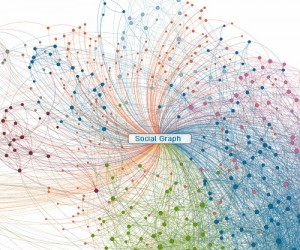 Identifi Trust Swarm